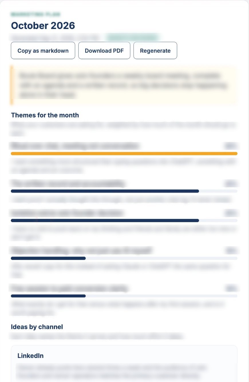 Monthly Marketing Plan in Boule Board: themes for the month with weighting bars, ideas by channel, and Copy, PDF, and Regenerate buttons